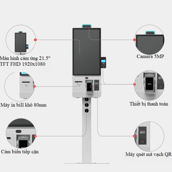 Kiosk bán hàng tự động Elanda S27 (J6412/8G/128G)